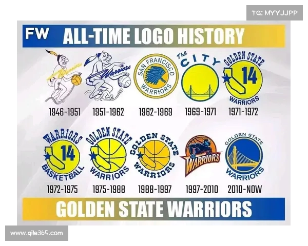 以NBA队徽为主题探索球队文化与历史传承的深度解析 以NBA队徽为主题探索球队文化与历史传承的深度解析