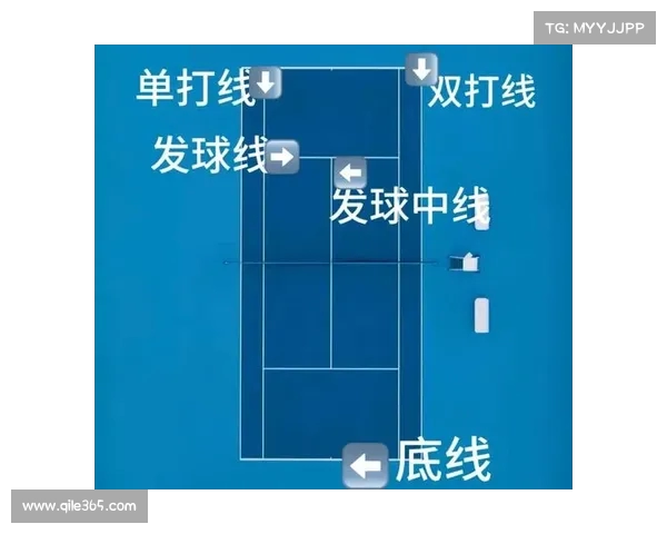 网球比赛的完整流程与规则解析 从热身到决胜局的全程解读 网球比赛的完整流程与规则解析 从热身到决胜局的全程解读