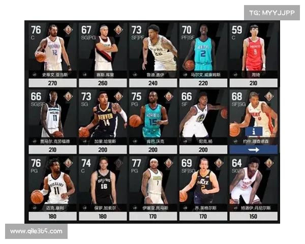 NBA阵容深度解析:各队核心球员、战术布置与阵容搭配分析 NBA阵容深度解析:各队核心球员、战术布置与阵容搭配分析