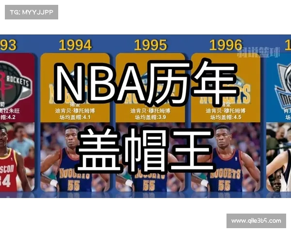 NBA历史盖帽榜单:谁是封盖之王,谁的防守无人能敌 NBA历史盖帽榜单:谁是封盖之王,谁的防守无人能敌