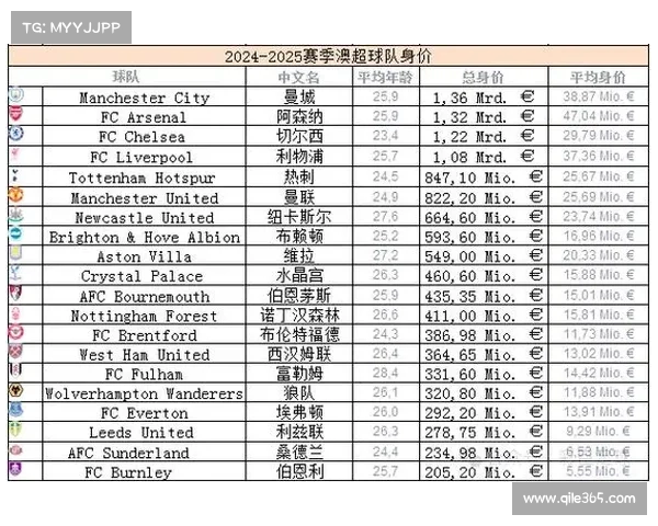 英超冬季转会市场大揭秘 热门球员动向与潜力交易分析 英超冬季转会市场大揭秘 热门球员动向与潜力交易分析